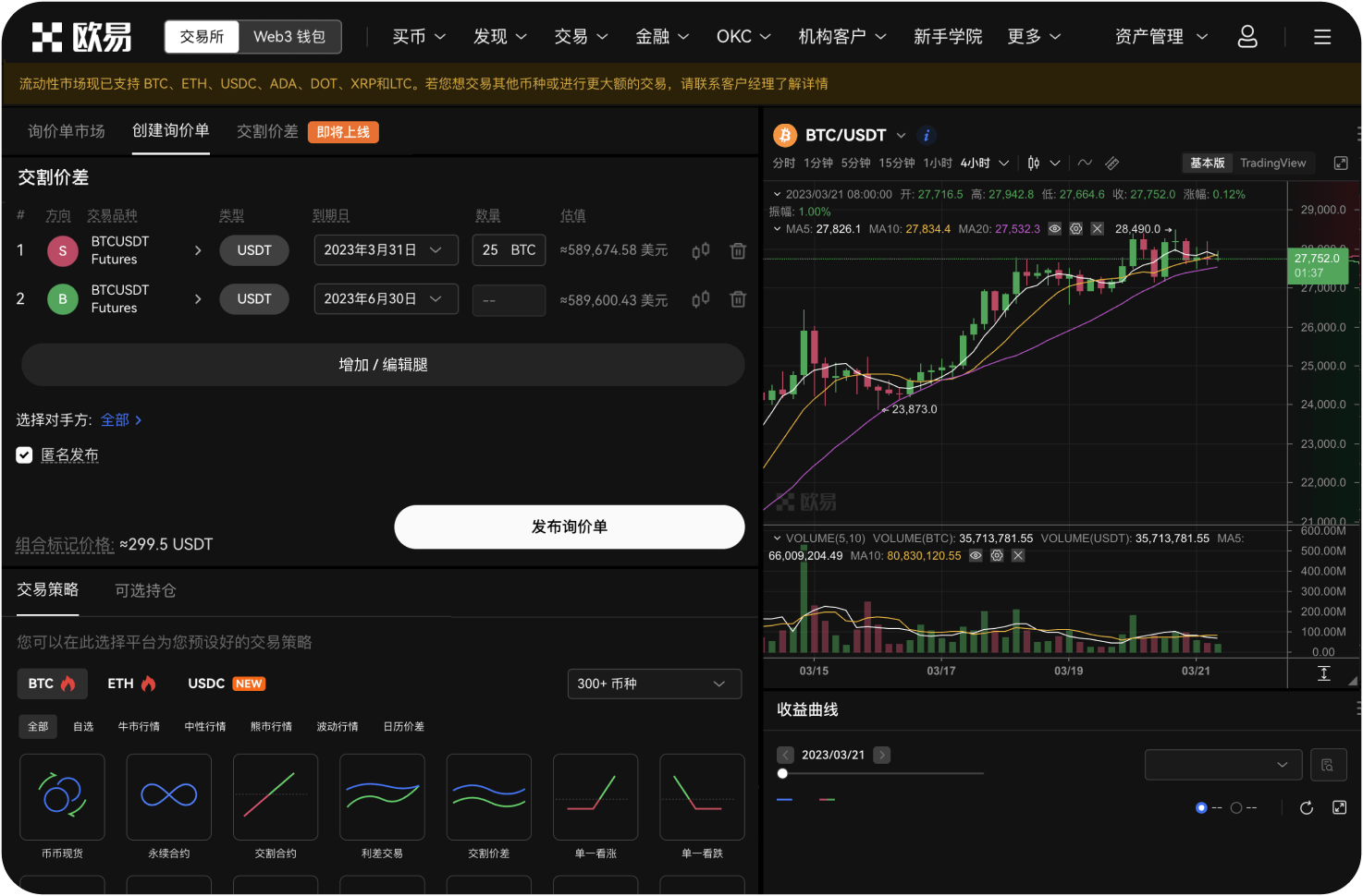 Bybit的ETH合约交易中什么是未实现盈亏